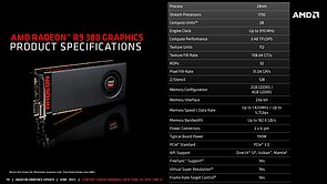 AMD Radeon R9 380 Spezifikationen